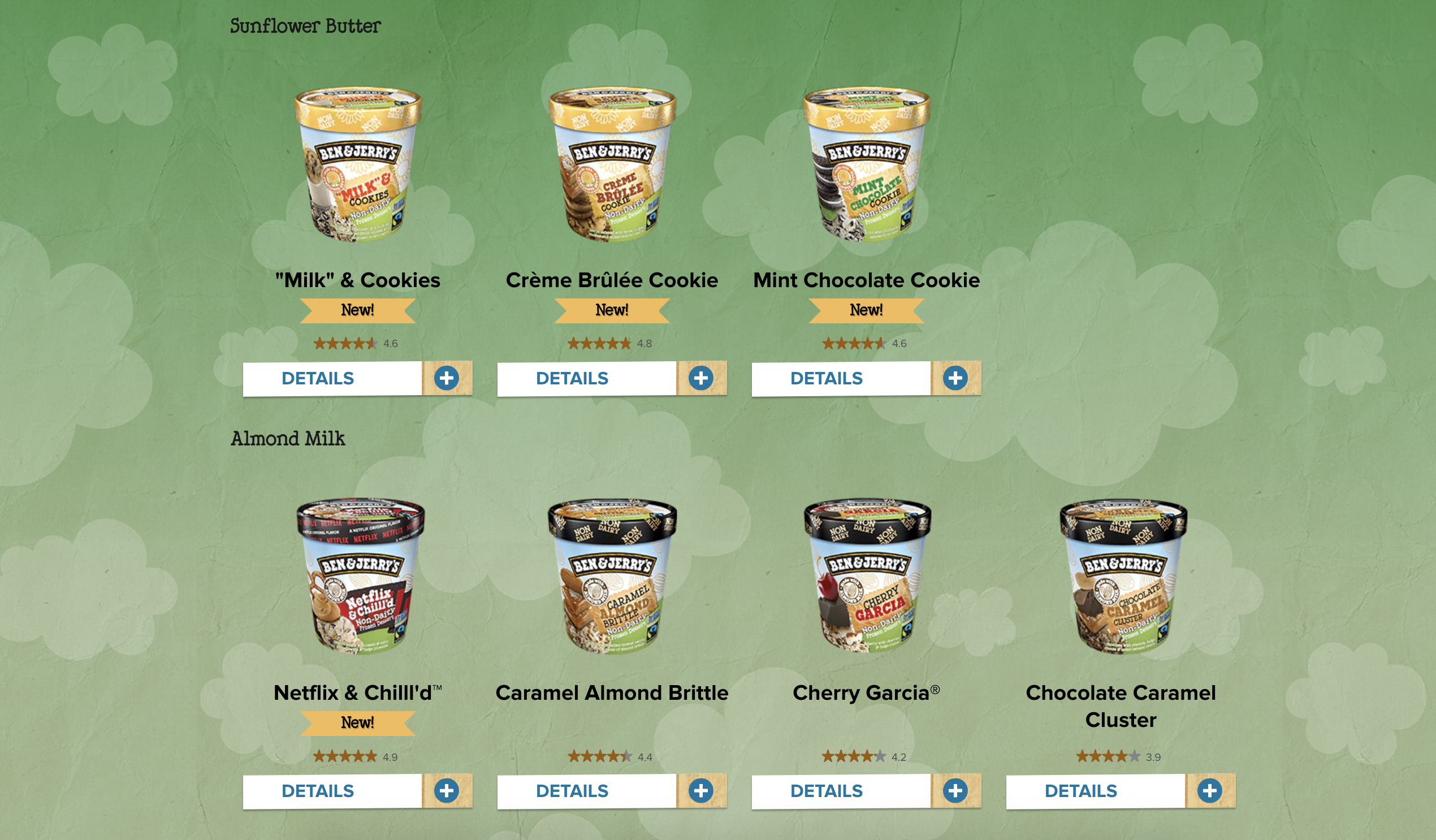 Frozen desserts are a craving that everyone should enjoy! And when it comes to traditional ice creams, there are many dairy-free options available. So, whether you are vegan, lactose-intolerant, calorie-conscious, or an adventurous foodie, here are some vegan ice cream brands that will DEFINITELY satisfy your ice cream cravings. #ethicaleating #veganbrands #healthyeating